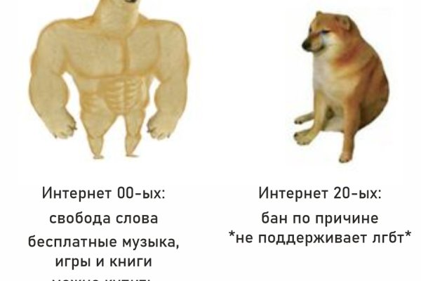 Кракен даркнет 2krnmarket