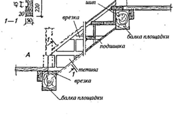 Скачать кракен тор